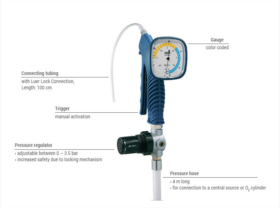 MANUJET III - The Manujet III is supplied in a complete kit with injector and catheters. The simple mechanical system is lightweight, portable and immediately ready for use.