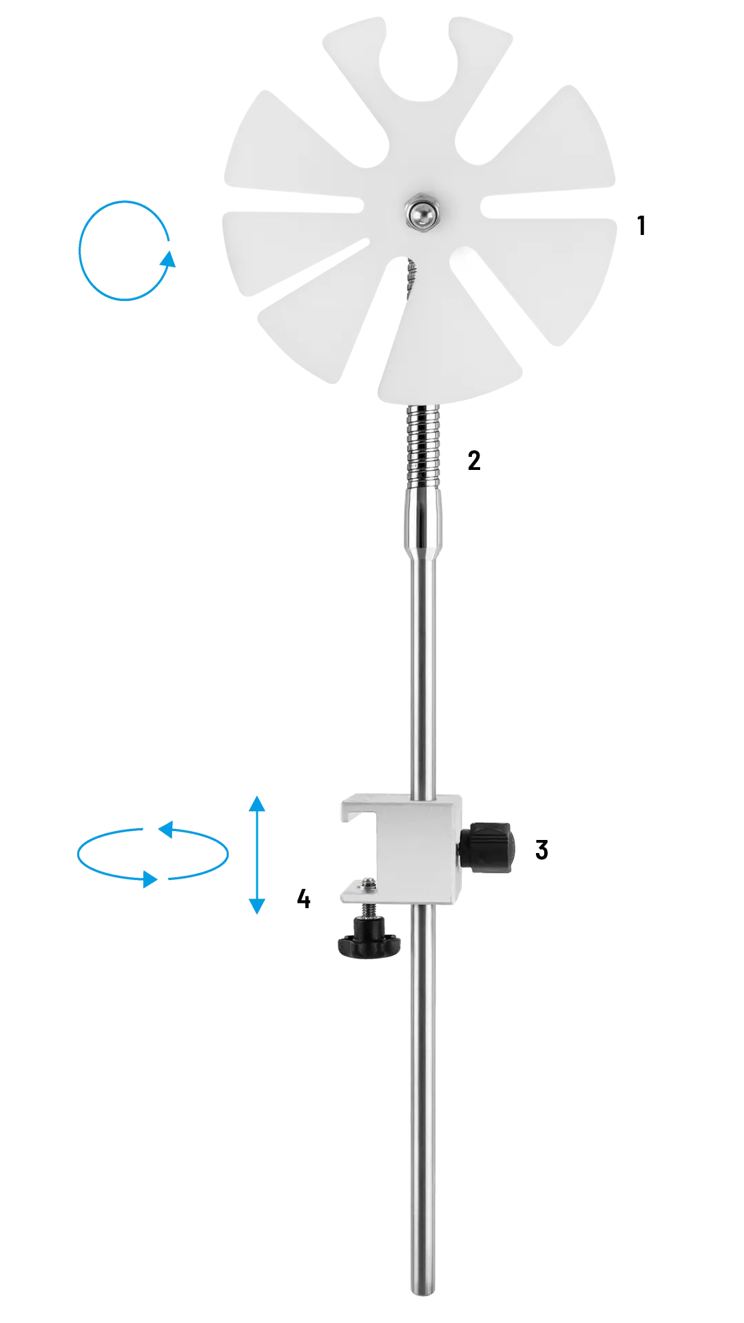 Fixario® Anestezi Tüpü Tutucu
